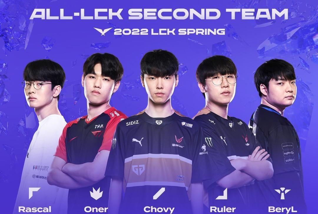 盟赛区变动 盟赛区变动