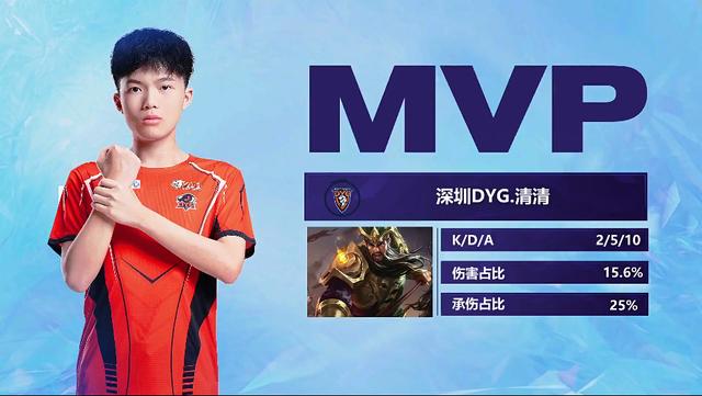 通过稳守反 通过稳守反