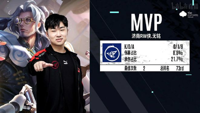 与慢热