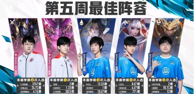 赛后引发巨